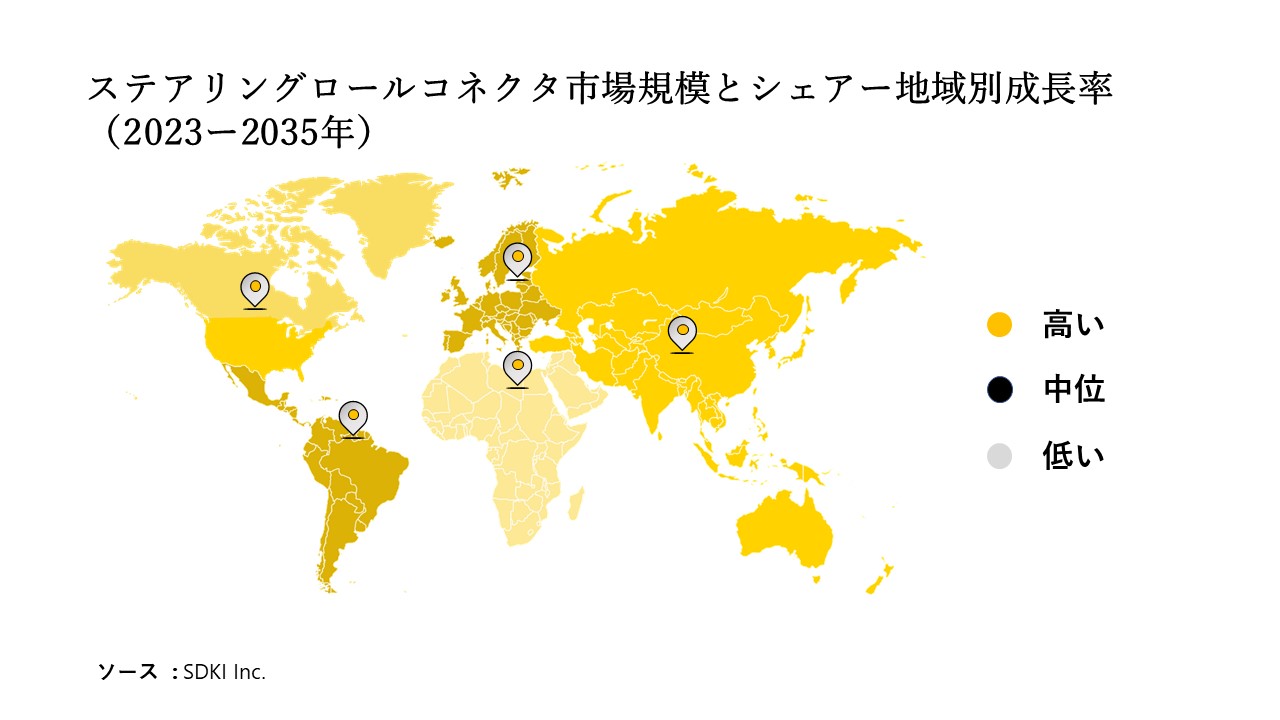 1686199511_1656.Steering Roll Connector market Share